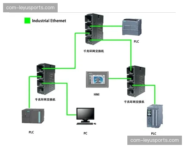 传输中枢硬件冗余备份 赛事核心交换机实现秒切换