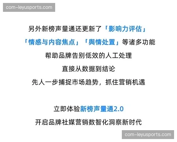 社交媒体声量数据反馈赞助位调整，商业策略实现敏捷迭代